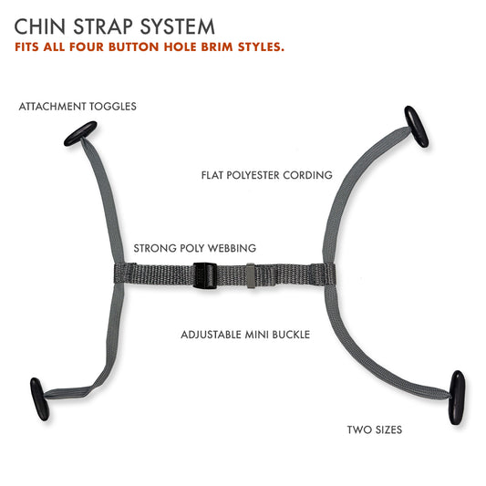 Chin Stap Picture showing four hole button strap