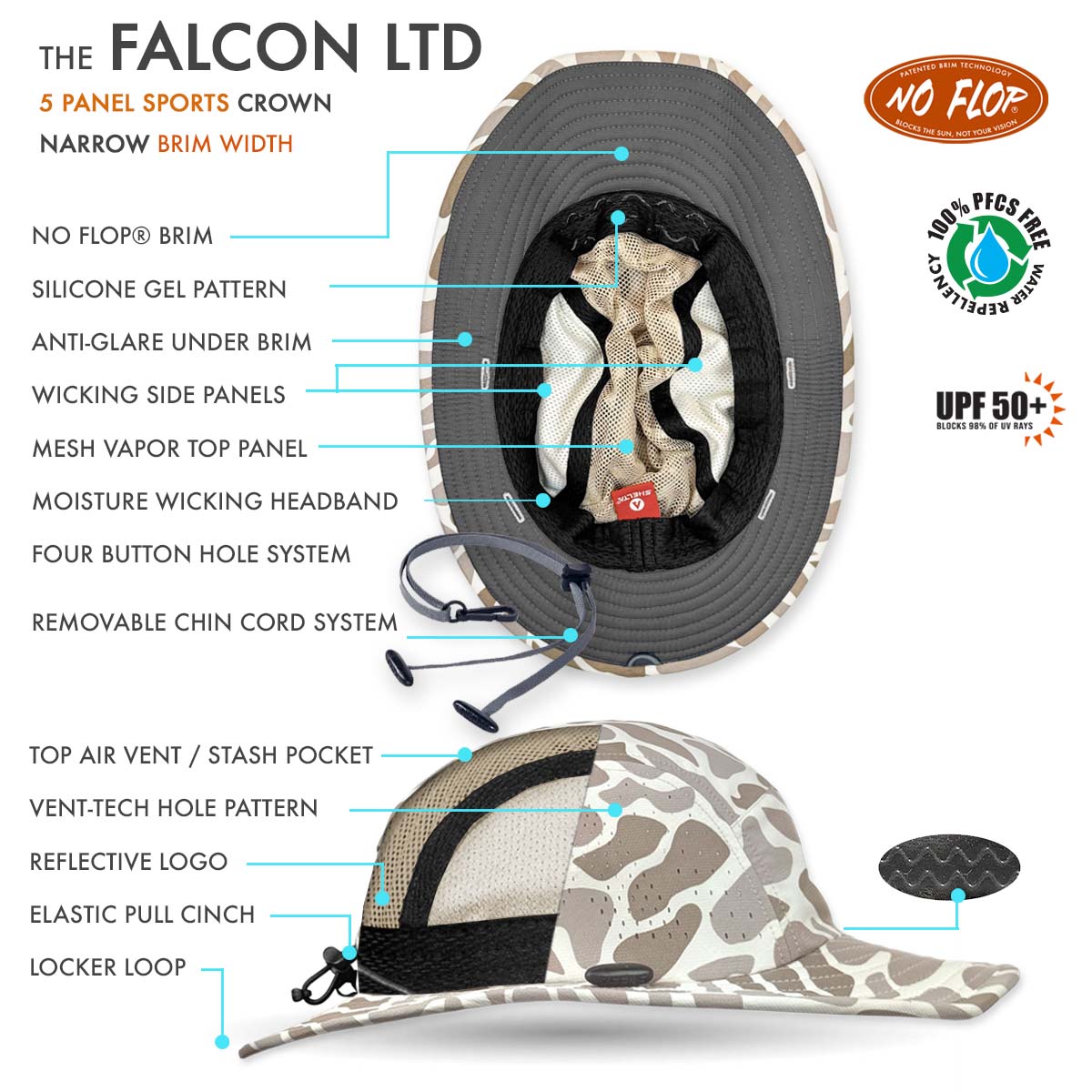 Falcon Tech Page