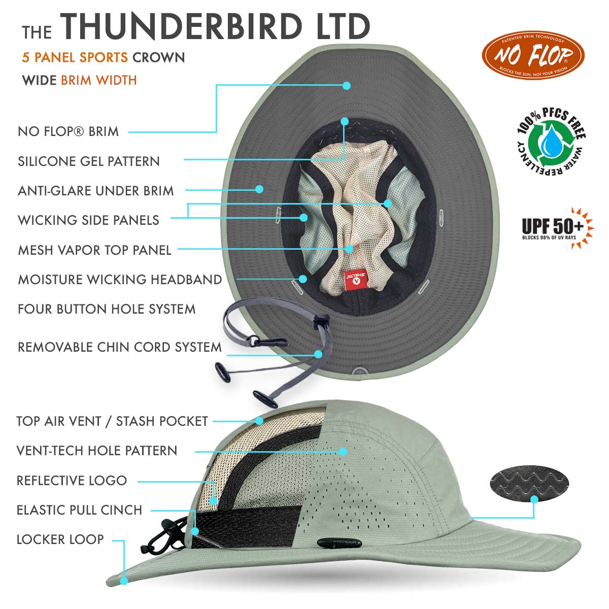 Thunderbird Tech Page